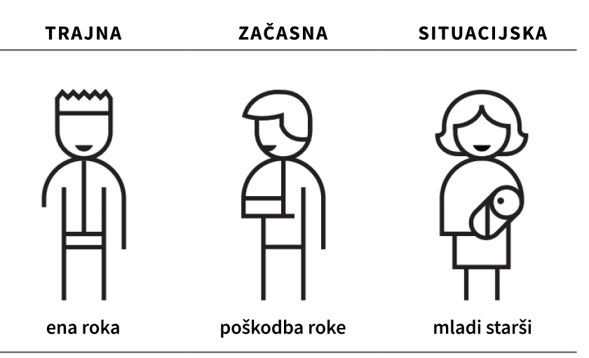 Accesibility_Persona_SLO.jpg