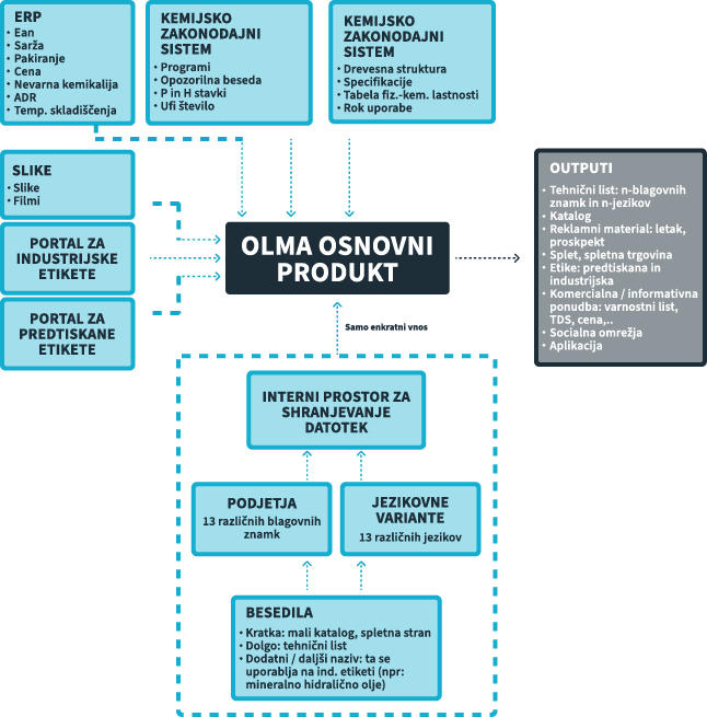 Olma-1.jpg