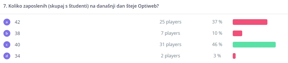 število-zaposlenih-desetletnica.webp